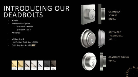 Baldwin Level Electronic Deadbolt